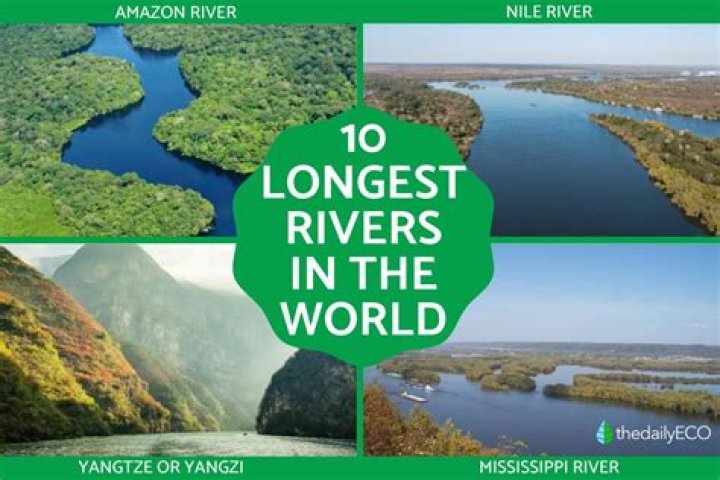 10 Longest Rivers In The U.S. Their Courses, Tributaries, and Vital roles