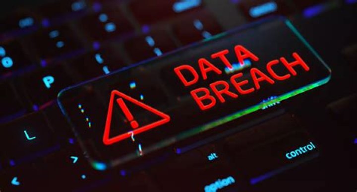 Brittany Furlan's Privacy Breach And Its Profound Implications