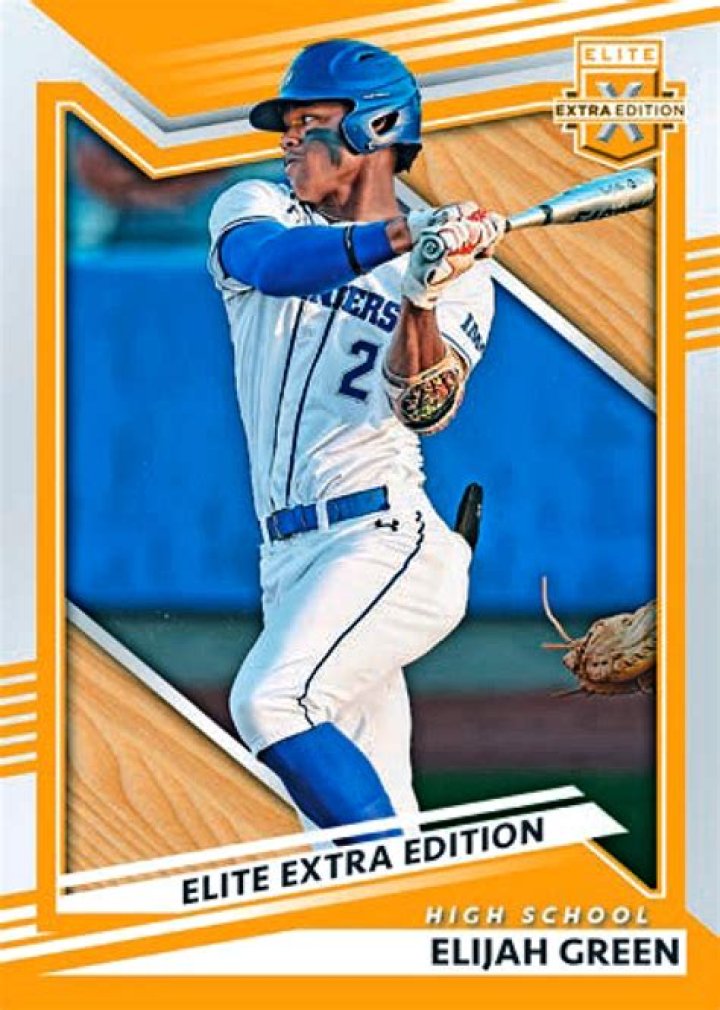 Discover The Hidden Story Behind "Who Are Elijah Green Parents Baseball Player"