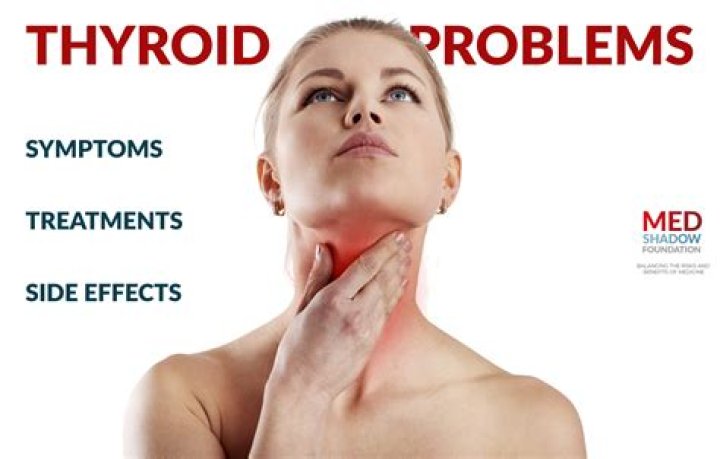 Do you get joint pain with underactive thyroid?
