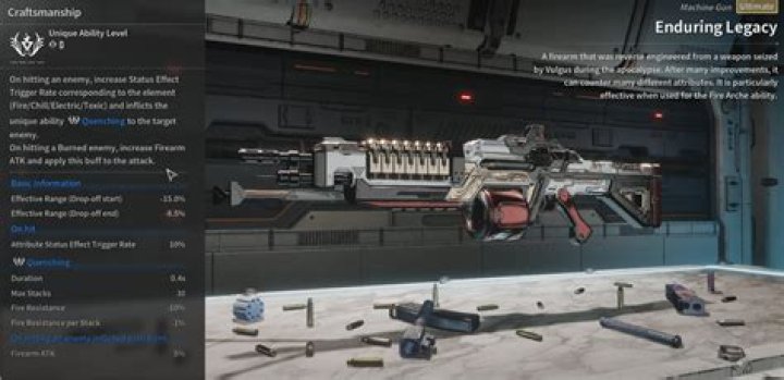 Enduring Legacy And Current Pursuits