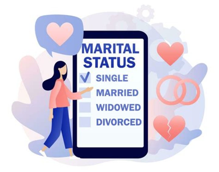 Exploring Marital Status And Relationships