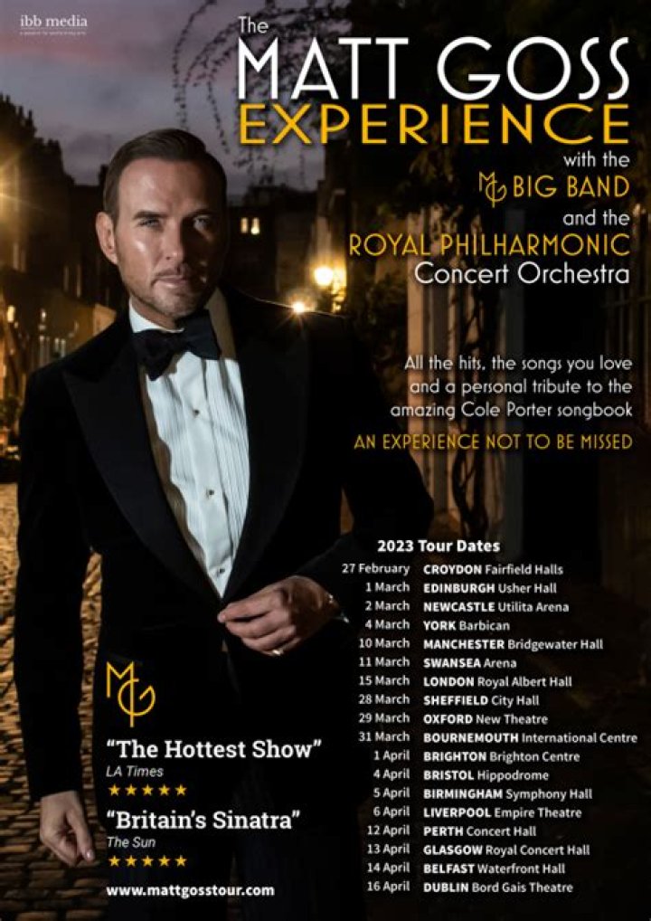 Exploring Matt Goss's Net Worth