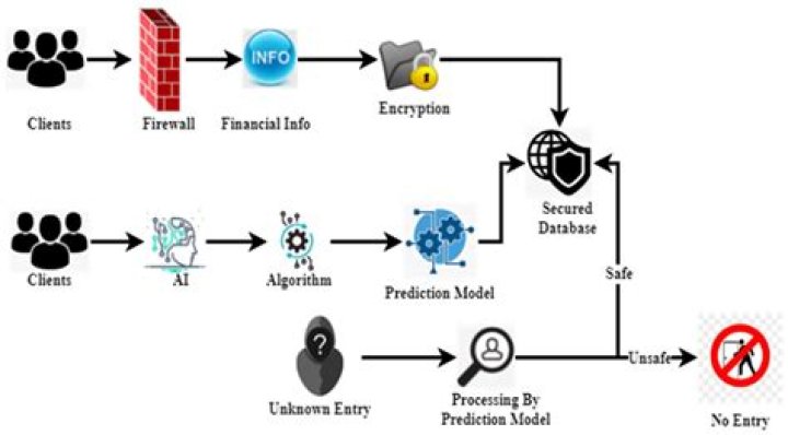 Exploring The Impact Of Ally Lotti's Leaked Video