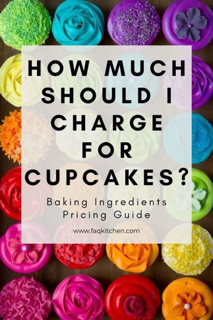 How much should I charge for bake sales?