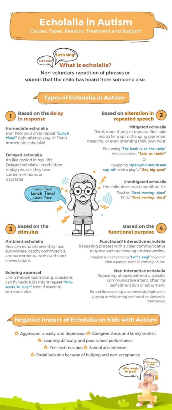 Is echolalia a disorder? - SnogBlogy