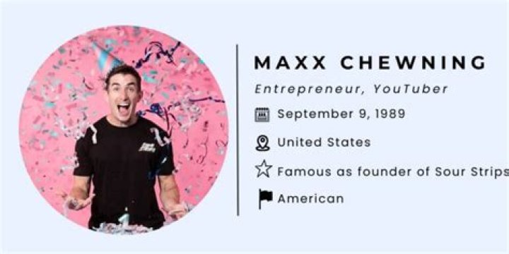 Maxx Chewning Girlfriend Mona Rhazi: What We Know About The Young Youtuber