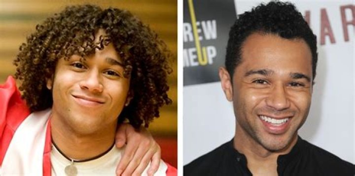 Noah Gray-Cabey's Height And Its Influence