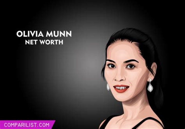 Olivia Munn Net Worth | SyncBlog