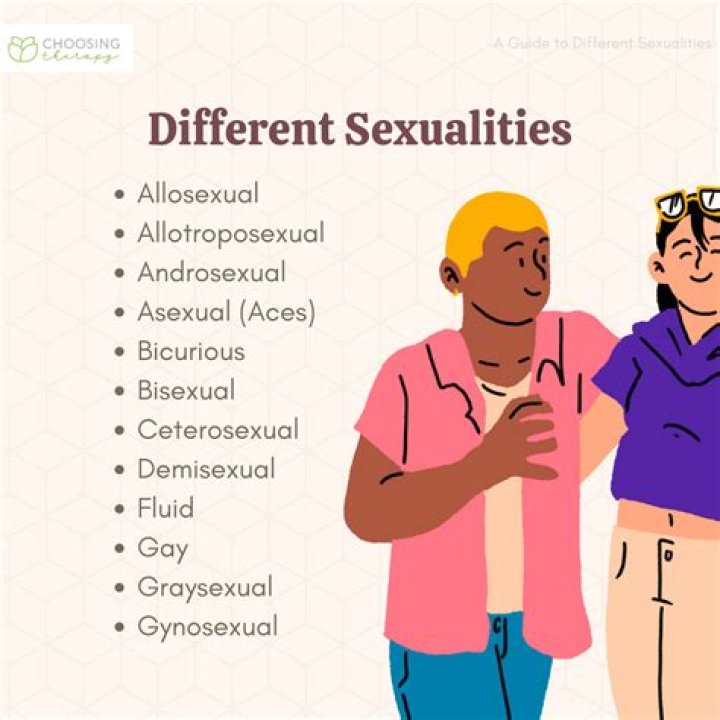 P. Diddy's Sexual Orientation Explored