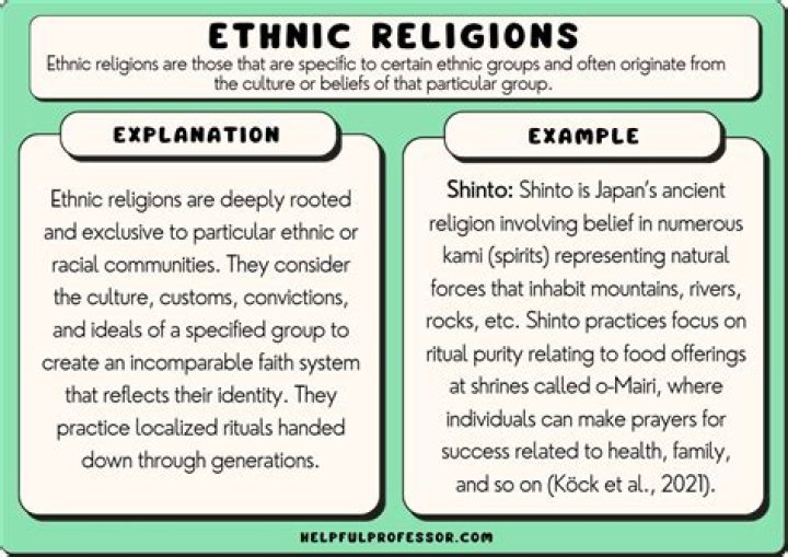 Race, Ethnicity, And Religion Explored