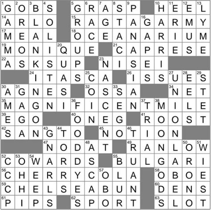 Steamed food items eaten with the hands NYT Crossword Puzzle Clue