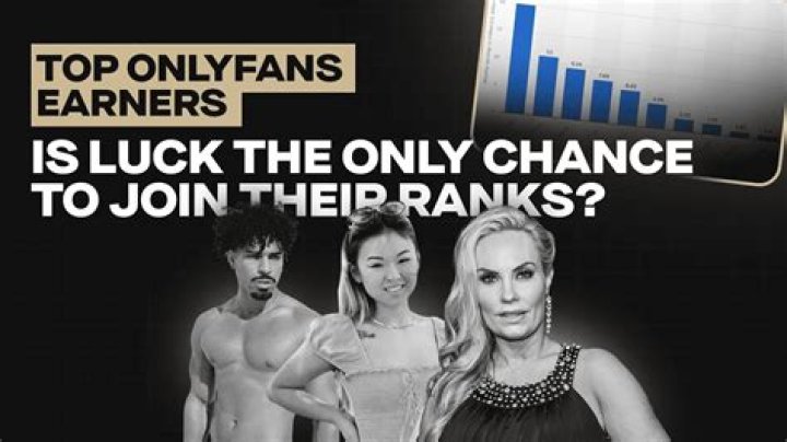 The Top Earners Of OnlyFans Revealed