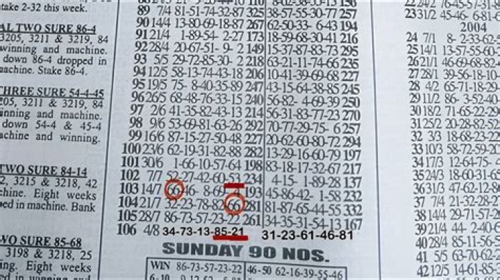 Uncover The Secrets Of Sunday Aseda Lotto Results Machine 23rd April