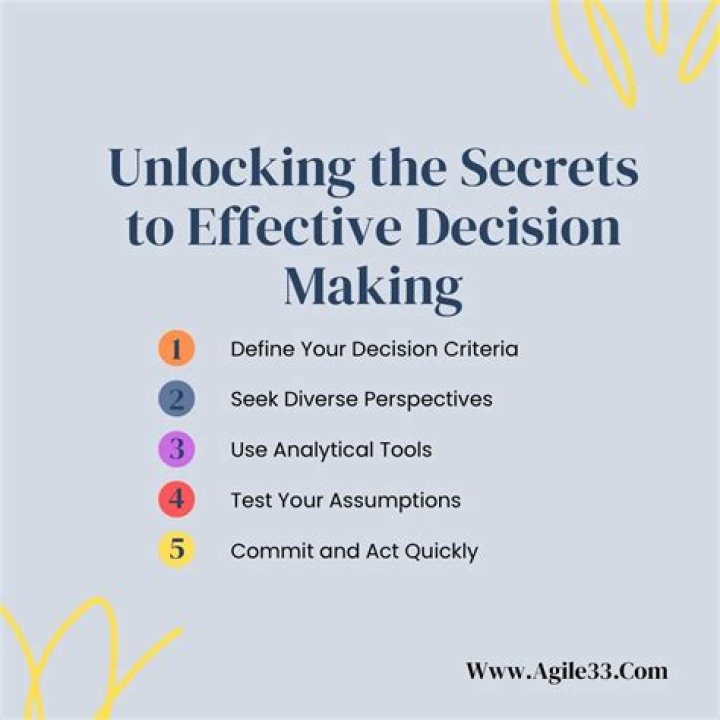 Unlock The Secrets To Effective Decision-Making
