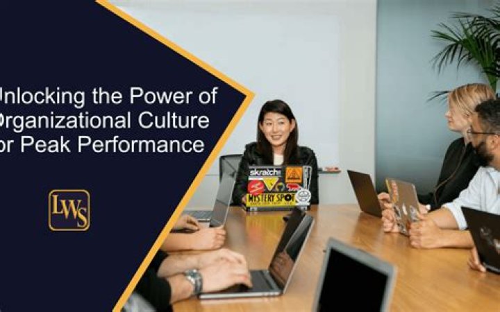 Unlocking Performance And Personal Impact