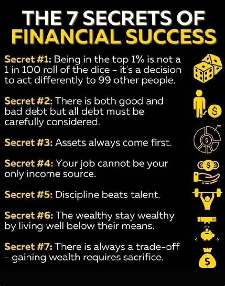 Unlocking Secrets Of Financial Success