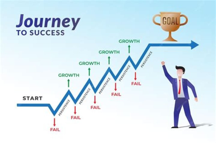 Unveiling Ckay's Net Worth, Best Songs, And Music: A Journey To Success