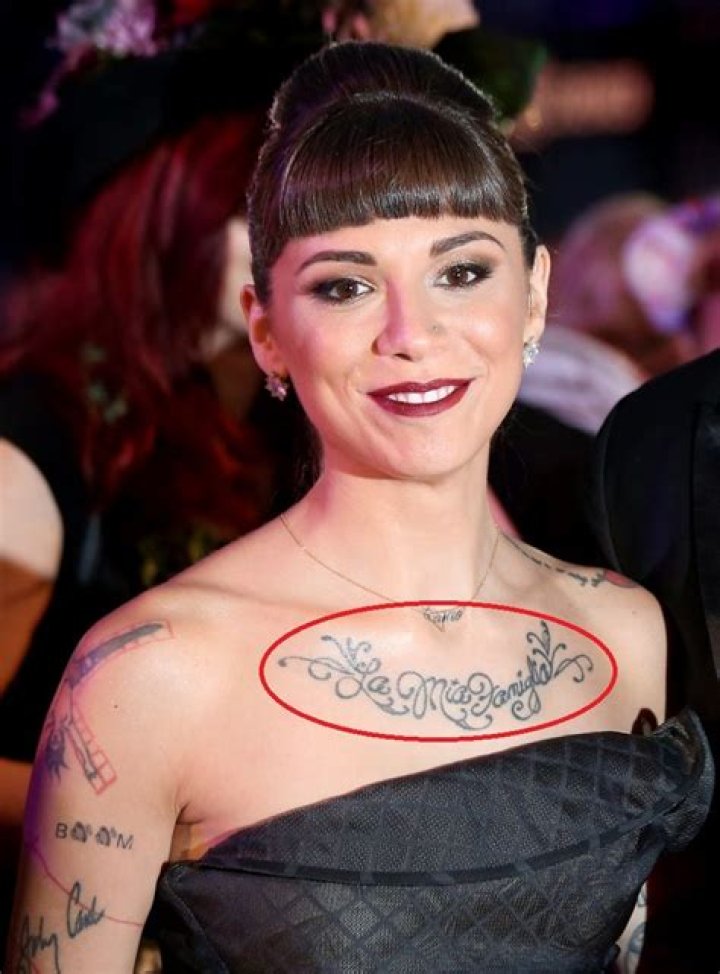 Unveiling The Enigmatic Meanings Behind Christina Ricci's Tattoos