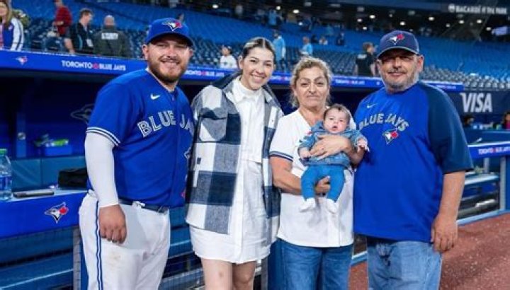 Unveiling The Roots Of A Baseball Star: Discover Alejandro Kirk's Parents