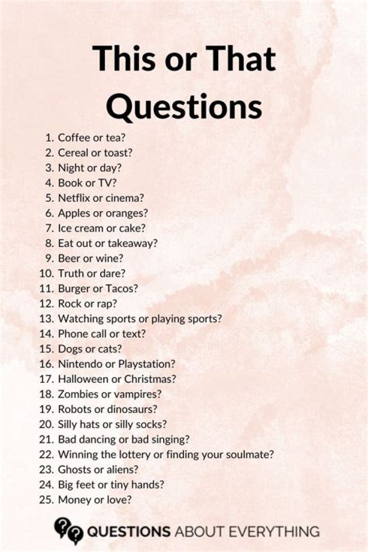 Unveiling The Ultimate Guide To This Or That Questions