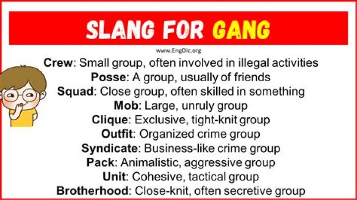 What Does DP Mean In A Gang Slang? Urban Dictionary Meaning In The Hood Or Jail Terms |