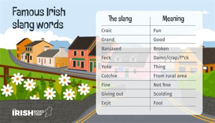 What is church slang for